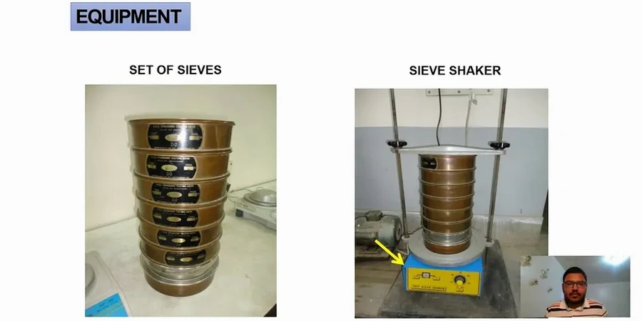 Illustrative image of Grain size analysis (sieve + hydrometer) in Baton Rouge